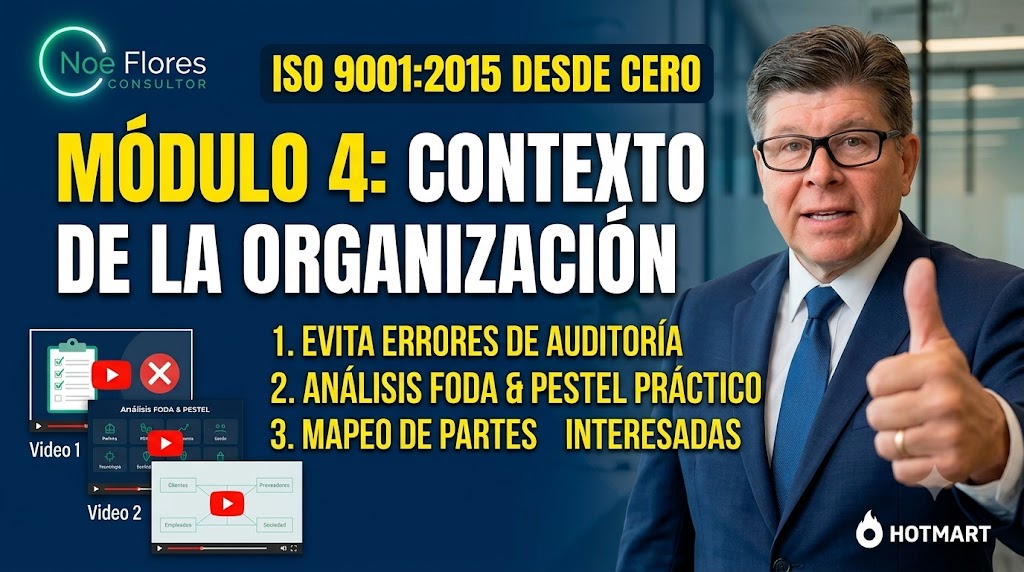Módulo 4: Contexto de la organización