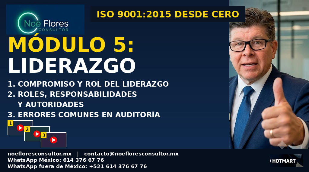Módulo 5: Liderazgo