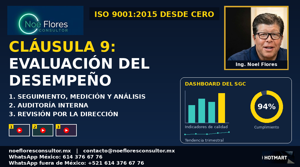 Cláusula 9: Evaluación del desempeño